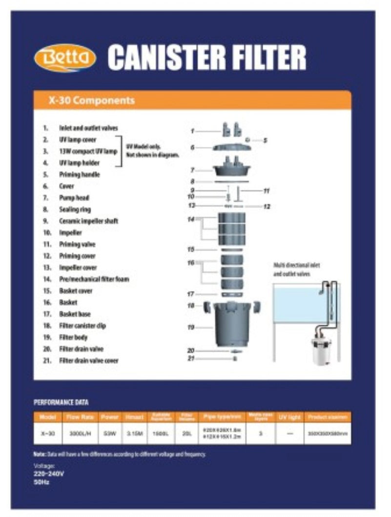 Betta X-30 Aquarium External Canister Filter 3000L/H