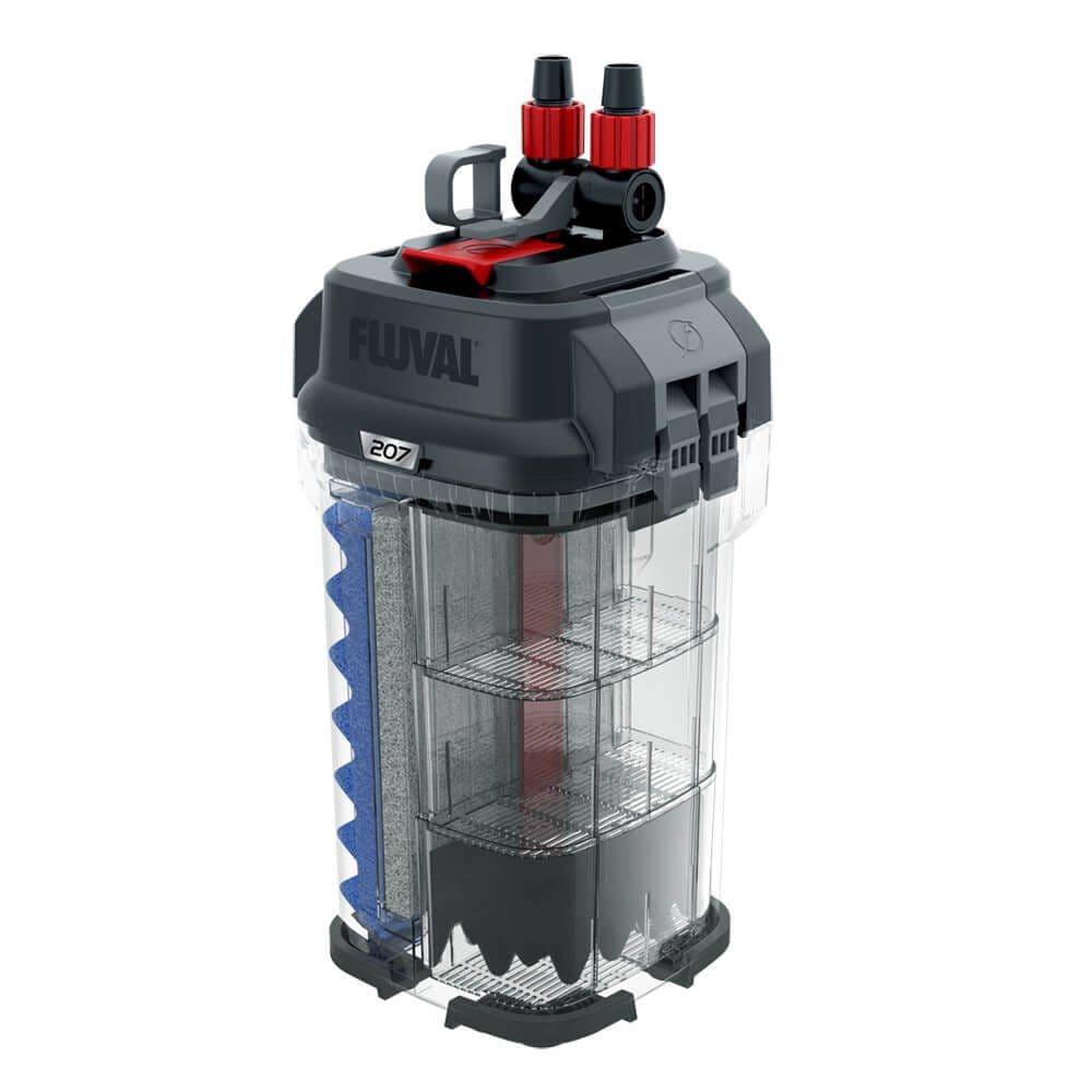 Canister filter 2024